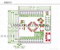 STM32F103RCT6 minimum system core board ARM Cortex-M3 STM32 development board