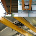 Electric hoist double beam bridge crane 2