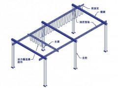 YKL combined self-erecting crane