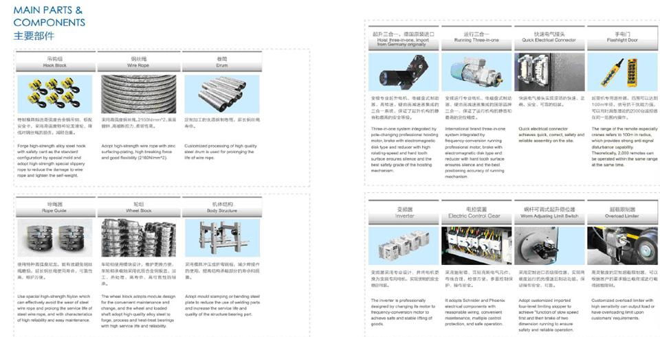 YKLCRANES components & spare parts