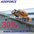 Addforce Brand Mobile Self Loading Concrete Mixer Truck, Mobile Concrete Mixer 1