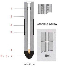 Alumia-graphite Monoblock Stopper 2