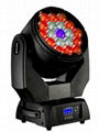 led stage lighting zoom wash 19x15w led