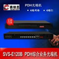 4e1PDH光端機