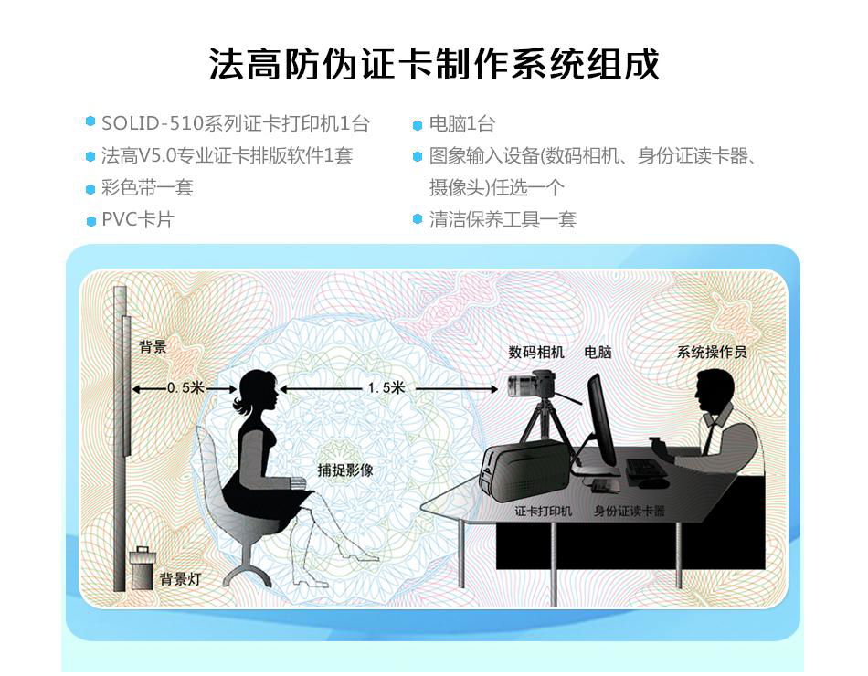 SOLID510証卡打印機 5