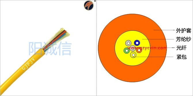 广州室内皮线光缆厂家