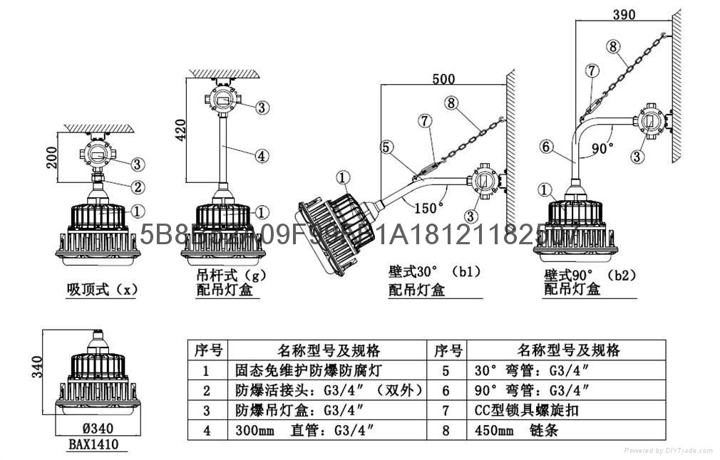 BAX1410D固态免维护LED防爆灯具 3