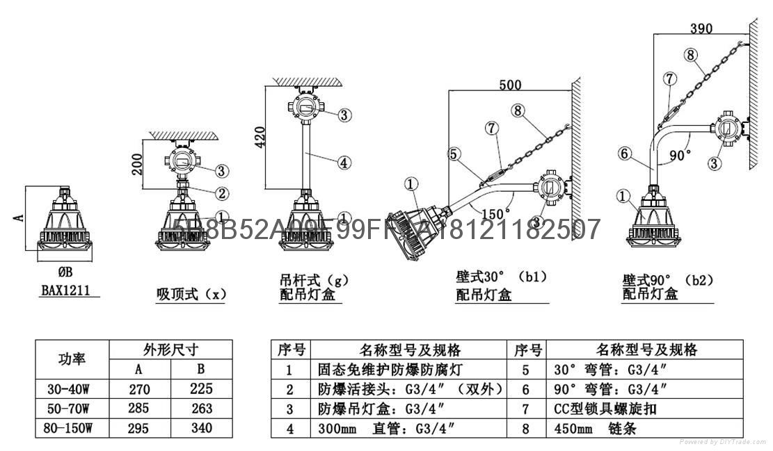 BAX1211D固態免維護LED防爆燈具 4