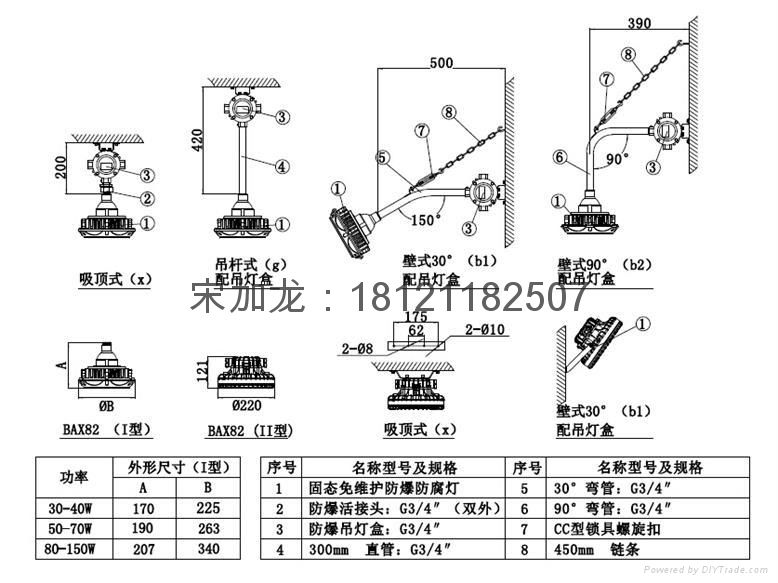 上海寶臨供應BAX82D固態免維護LED防爆燈具 4