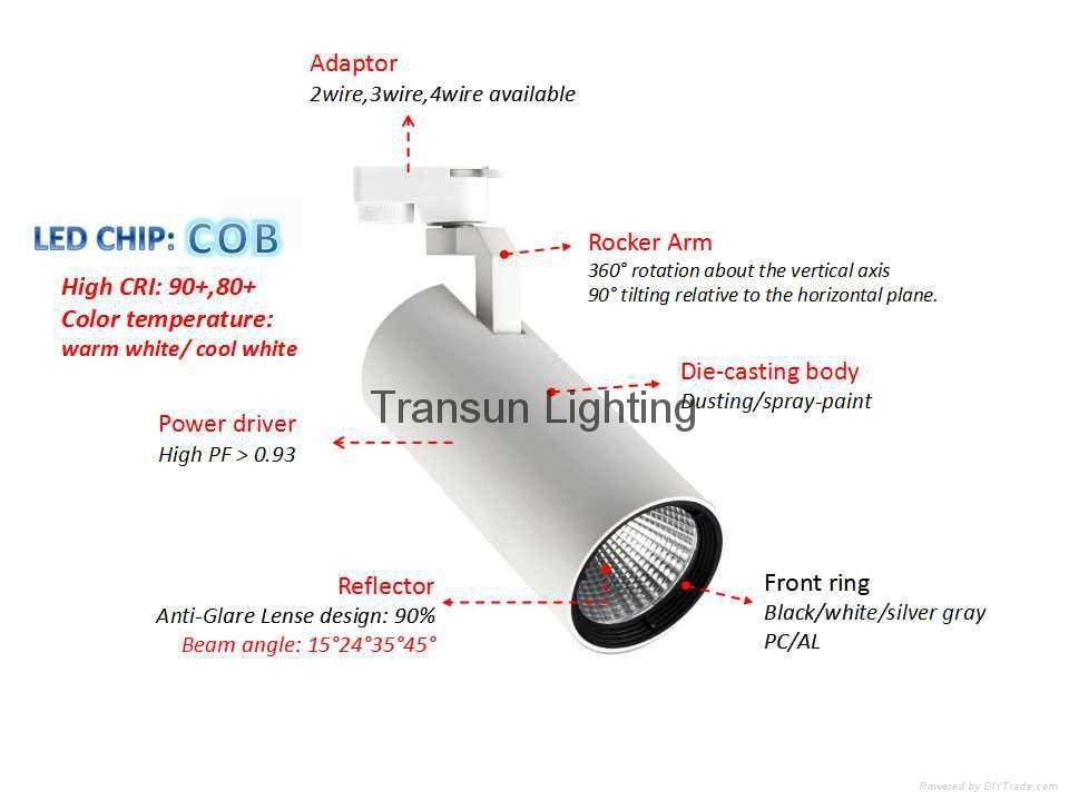 25W/35W COB LED Track Light 5