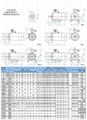 YB3 Series Three-phase Induction Motor IP55 F AC 5