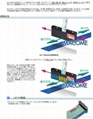 Macome Sensor 4