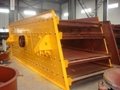 Vibrating screen with best price