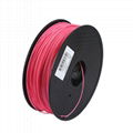 ABS filament