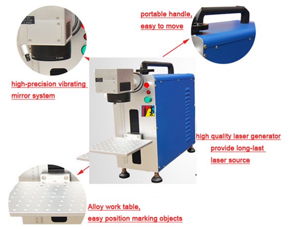 20w Mini fiber laser marking machine