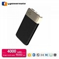 New arrival 4000mAh li-polymer leather power bank for smartphones 4