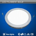 XGYPLR001 LED Panel Light