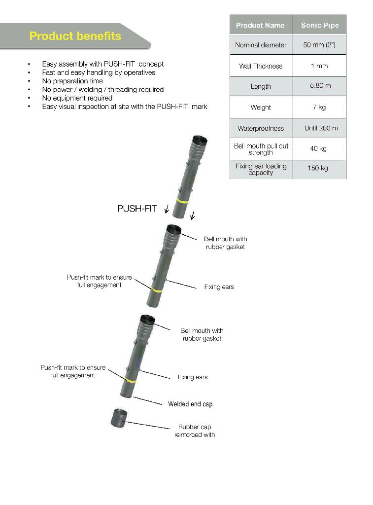 sonic tube (PUSH-FIT type)