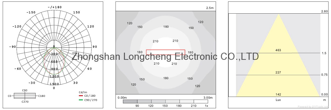 LED hotel office conference room chandelier Chandelier LampLamp office line  2