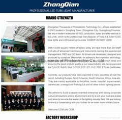 Zhongshan Thousands of Photoelectric Technology Co.,Ltd