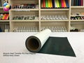 Alizarin Cuttable Heat Transfer PU Flex Regular (GR303 Kelly Green) 1