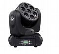 Mini LED moving head light, double side rgbw