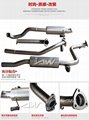 Honda VEZEL 13-16 exhaust pipe Body Kits Car modification