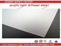 PS diffused plastic sheet for LED panel light