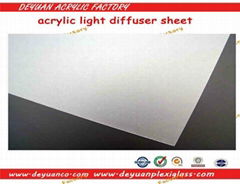 PS diffused plastic sheet for LED panel light