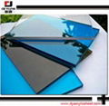  Pmma plastic acrylic sheet  table top