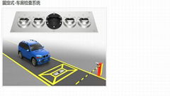 固定式车底扫描系统