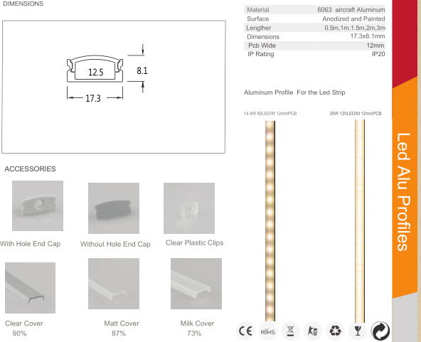 Surface Mount Aluminum LED Strip Fixture Channel 4