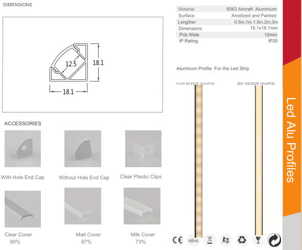 Straight corner whiter aluminum channel for housing 4