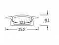 recessed led alu channel 2