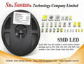 SMD LED