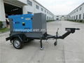 RAWSUN POWER 30KVA TRAILER GENERATING SETS 2