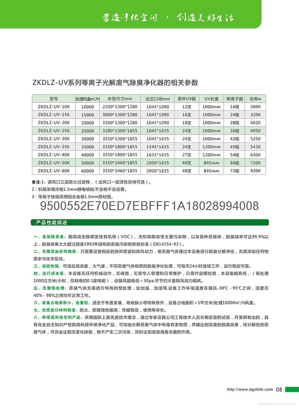 等离子UV光解除臭废气治理成套净化器 2