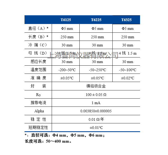 鉑電阻溫度計PRT 2