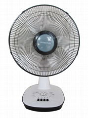 hot selling traditional table fan with high speed