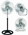 2015 New Style best price for 18 inches Industrial Fan for standing fan with goo 1