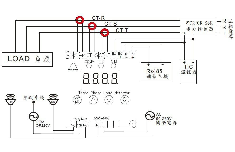 数位型三相负载检知 器