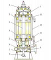 WQB系列工厂用隔爆型潜污水电泵 2