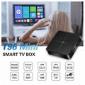 Android free air set top box t96 mini chip rk3229 android tv box