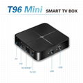 Android free air set top box t96 mini chip rk3229 android tv box