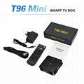 Android free air set top box t96 mini chip rk3229 android tv box