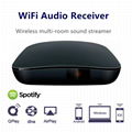 Wifi audio receiver YunListen P7 Wireless multi-room sound streamer Airplay DLNA