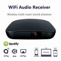 Wifi audio receiver YunListen P7 Wireless multi-room sound streamer Airplay DLNA