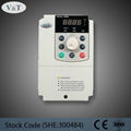 V6-H high performance torque control inverter