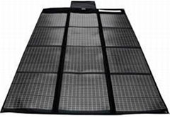 Powerfilm Foldable 30W Solar Charger F15-1800