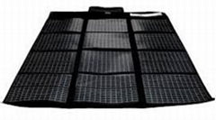 PowerFilm Foldable 20W Solar Charger F15-1200